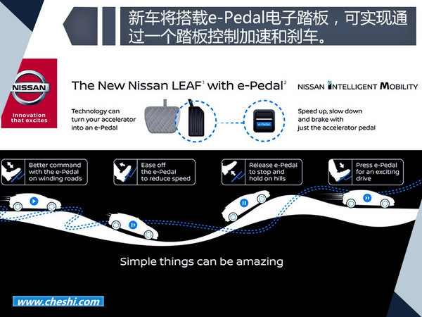 日产/本田等三大日系品牌 将在华国产纯电动车-图4